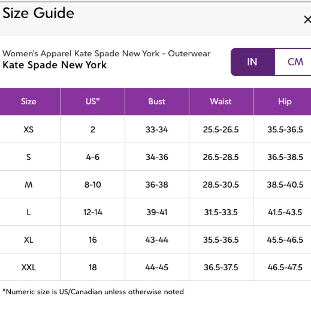 New! Kate Spade New York Hooded Zip Front A-Line Rain Jacket Women's Size S - Picture 7 of 8